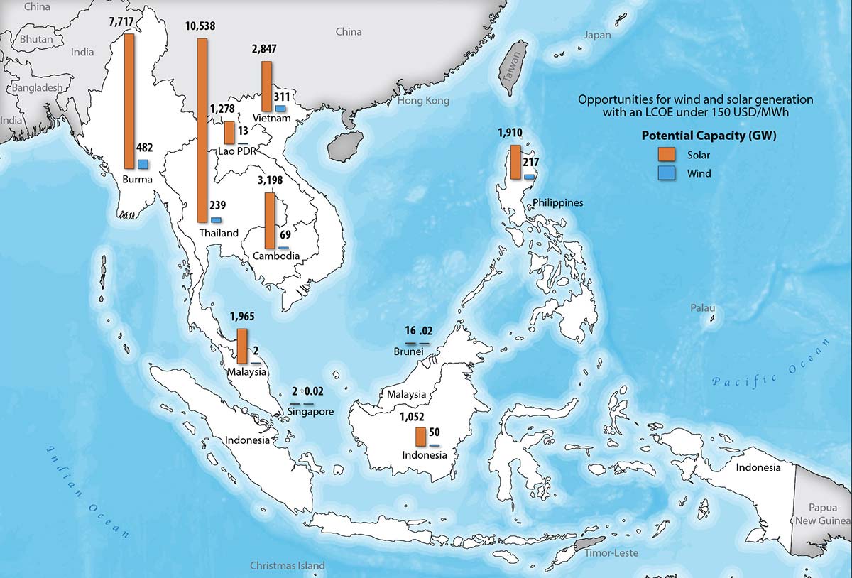 Map of select Southeast Asian countries. For each country in the study, the map shows two vertical bars. One bar indicates potential solar capacity for that country. The other bar indicates potential wind capacity for that country.